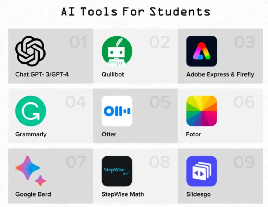 ai tools for students